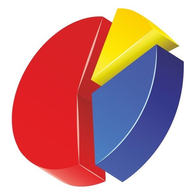 Anybalance Users - Пользователи Anybalance