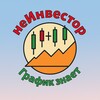 неИнвестор: График знает